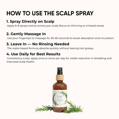 Rosemary Tonic - Water based Scalp Spray