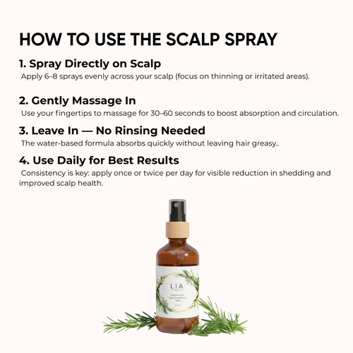 Rosemary Tonic - Water based Scalp Spray