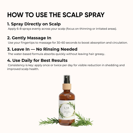 Rosemary Tonic - Water based Scalp Spray